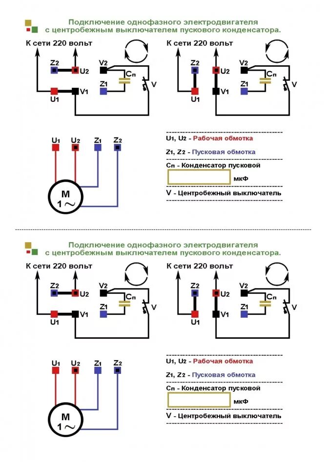 Схема обмотки электродвигателя 220в через конденсатор. Схема подключения Эл.двигателя 220в с пусковой обмоткой. Схема подключения электродвигателя на 220в с пусковой обмоткой. Схема подключения однофазного электродвигателя с конденсатором на 220. Как подключить электромотор