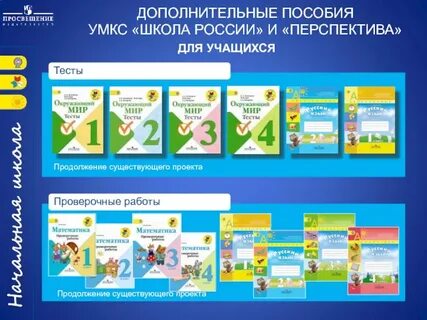 Программы обучения перспектива