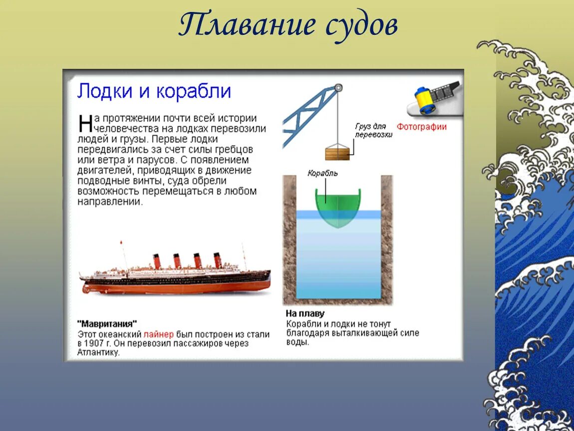 Плавание судов в воде. Физика 7 кл плавание тел плавание судов. Архимед плавание тел плавание судов. Сила Архимеда плавание судов. Проект на тему плавание судов.