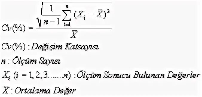 Коэффициент cv