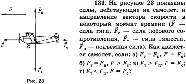 Самолет движется с постоянной скоростью. Силы действующие на самолет. На рисунке 23 показаны силы действующие. Сила тяги рисунок. Силы действующие на самолёт задача.