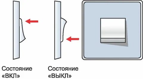 Выключатель низ верх
