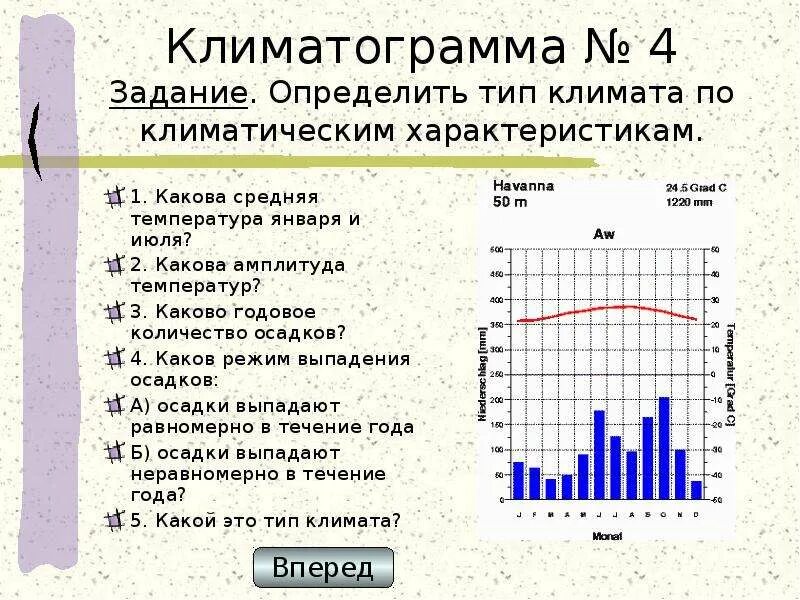 По выбранной климатограмме заполните таблицу ответы. Определить климат по климатограмме. Климатограмма Каира. Климатограмма Тип климата. Определите Тип климата по климатограмме.