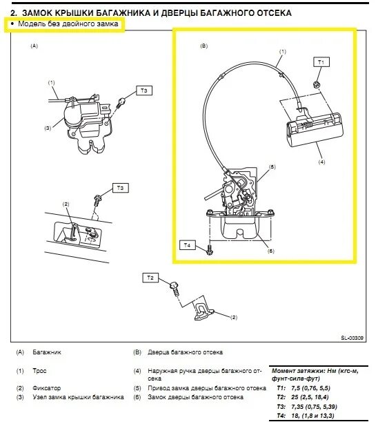 Схема привод замка багажника Subaru Forester 2014 года. Лагуна 2 схема замка крышки багажника. Замок крышки багажника Субару Аутбек 2011 b14. Замок багажника Субару Аутбек 2011.