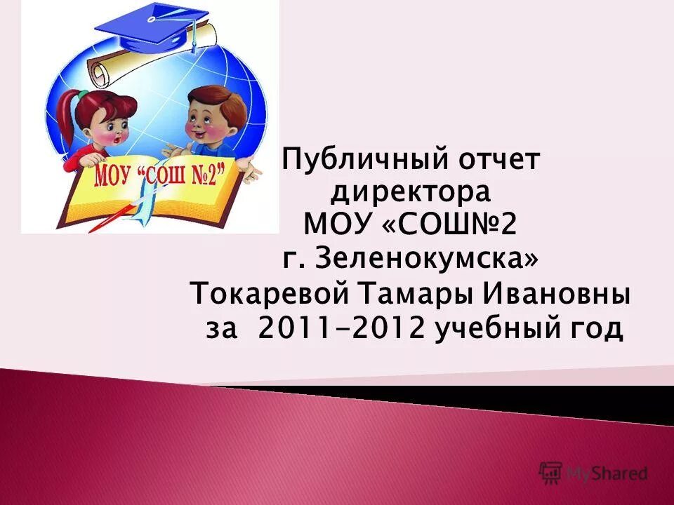 публичный доклад школы. публичный отчет руководителя. отчет руководителю. директор 32 гимназии. публичный отчет руководителя.