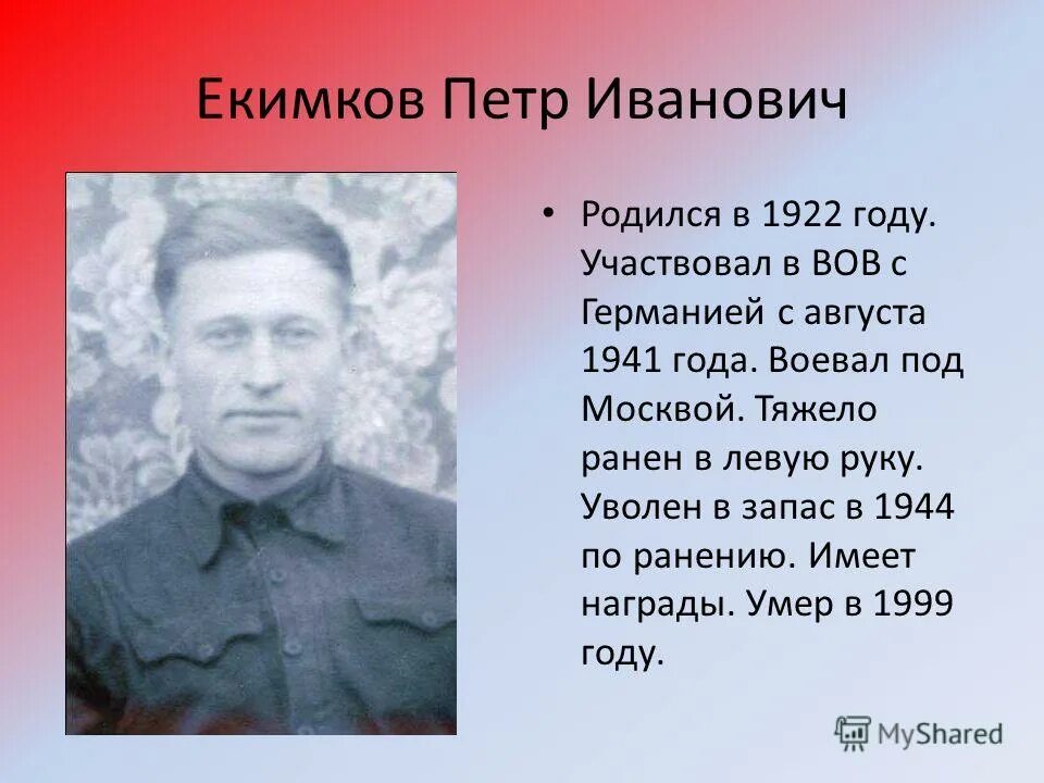 Герой войны 1941-1945 матвей кузьмин. Они защищали родину. Проект они защищали родину. Они защищали родину люди. Николай гастелло (1907–1941), летчик.