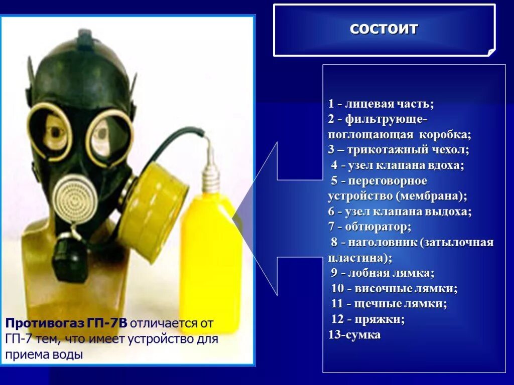 Особенности противогазов