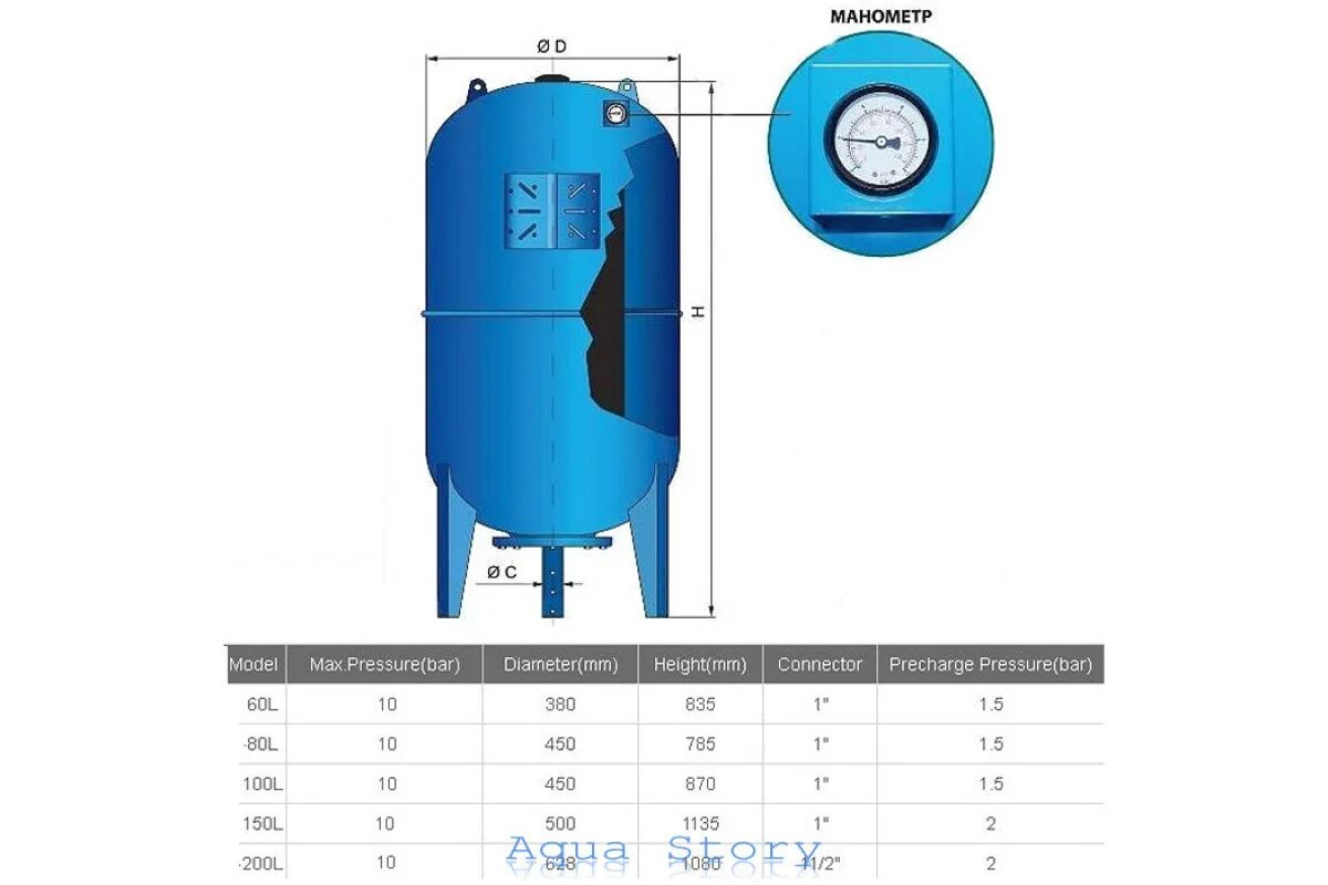 Гидроаккумулятор 100л вертикальный узкий. Гидроаккумулятор 200л вертикальный. Гидроаккумулятор 100л вертикальный проходной. Гидроаккумулятор Stout 100л верт высота. Гидроаккумулятор вертикальный 200