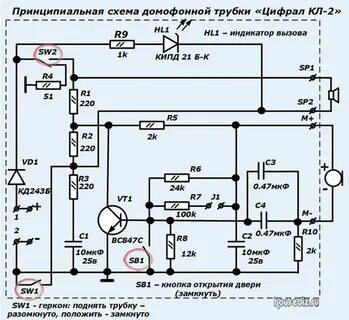Домофон цифрал кл 2