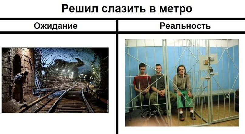 Т н реальность. Средневековье ожидание реальность. постапокалипсис ожидание и реальность. метро ожидание и реальность. тюрьма ожидание и реальность.