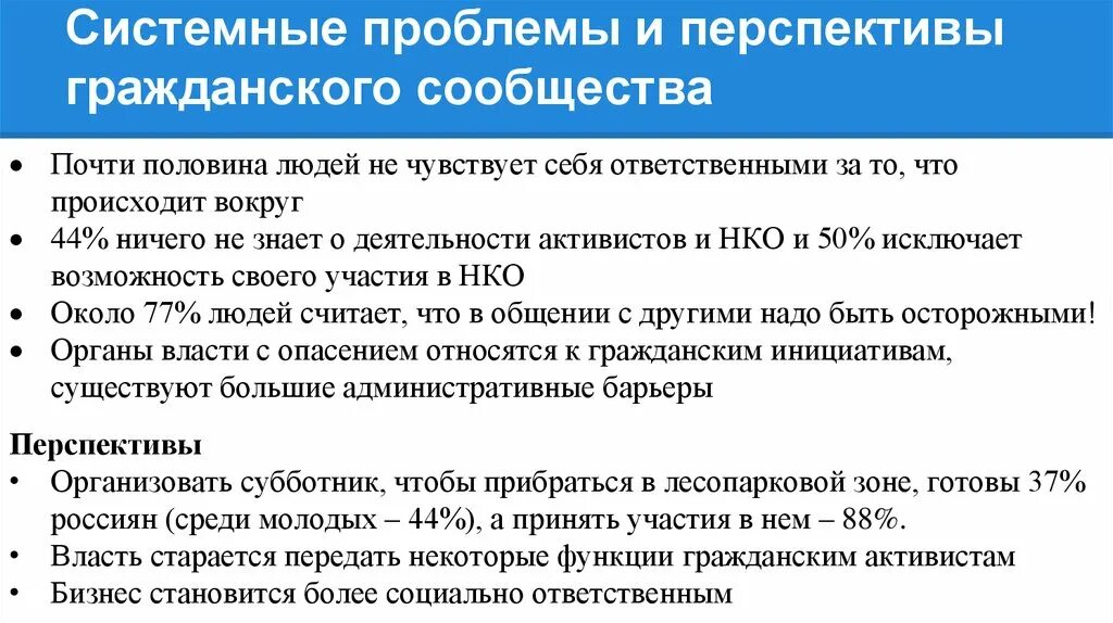 Проблемы сообществ в россии. Проблемы и перспективы гражданского общества. Перспективы гражданского общества. Перспективы развития гражданского общества. Проблемы становления гражданского общества.