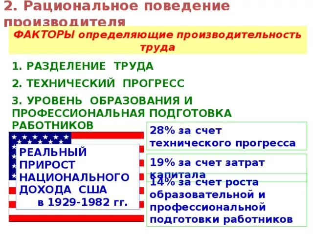 Рациональное поведение производителя. Рациональное поведение производителя примеры. Рациональное поведение производителя в экономике. Рациональное поведение производителя план.