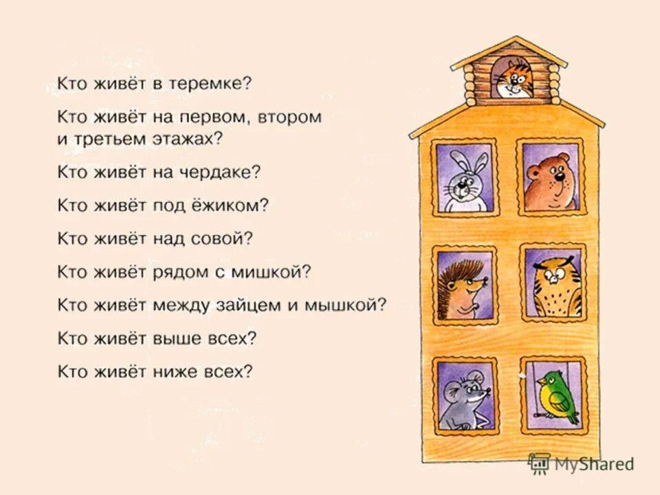 Выше какого этажа вредно жить. Логическая задача про дома. Катя и лена и таня живут на разных этажах в 1 доме. Лучшие этажи для проживания. Домик задача.