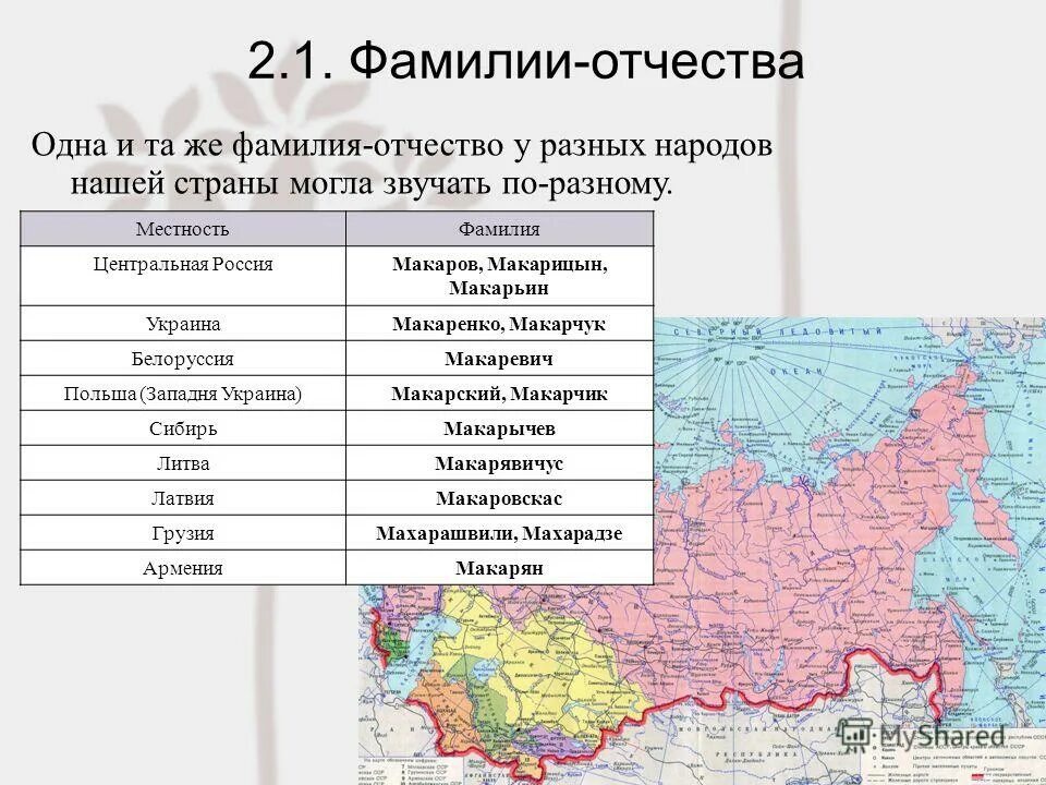 Фамилии разных народов. Отчества у народов. Окончания фамилий в разных странах. Отчества в разных странах. Фамилии всех стран