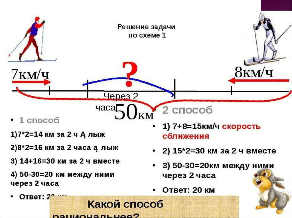 Задача на скорость 5 класс с решением. Задачи по математике 4 класс на движение с решением. как решать задачи на движение 4 класс. задачи на скорость сближения по математике 4. задания по математике 4 класс задачи на скорость.