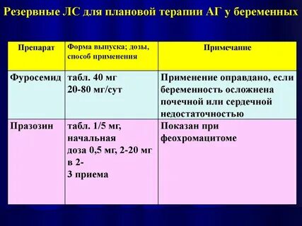 Плановая терапия