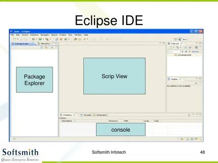 Eclipse ide