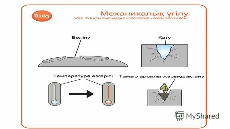 картинки для детей өлі табиғат. өлі табиғаттағы үдерістер 6 сынып жаратылыстану. өлі табиғат дегеніміз не. тау түзілу.