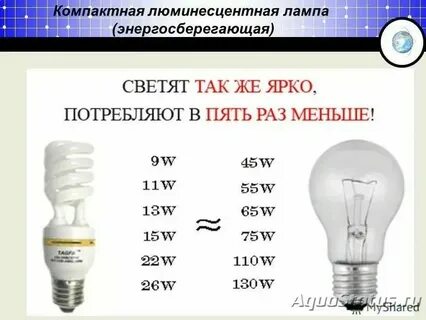 15 ватт сколько киловатт