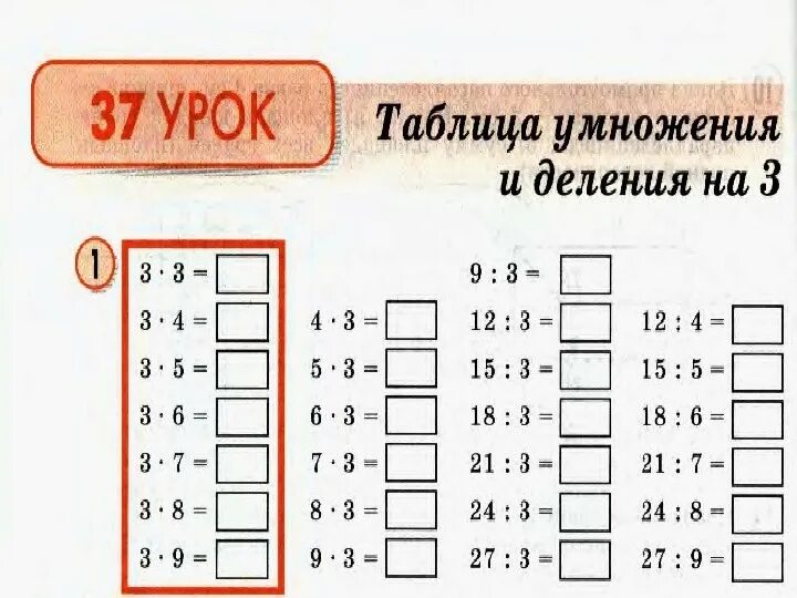 Карточки 3 класс математика табличное умножение и деление. Таблица умножения и деления на 3. Тренажер табличное умножение деление на 2 3. Тренажер по математике 2-3 класс таблица умножения. Методика умножения и деления