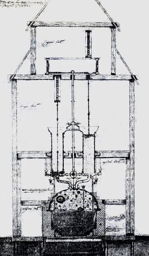 Первый в мире двухцилиндровый паровой двигатель. Паровая машина Ивана Ползунова. Паровой двигатель Ивана Ползунова(1763. Паровая машина Ползунова 1763.