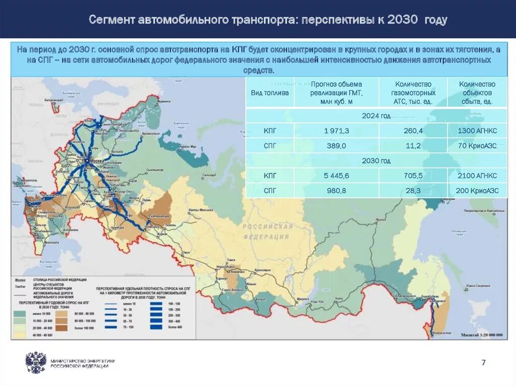 Федеральные дороги россии на карте. Перспективы развития автомобильного транспорта. Перспективы развития транспорта в России. Карта транспорта России. Перспективы развития автомобильного транспорта в России.