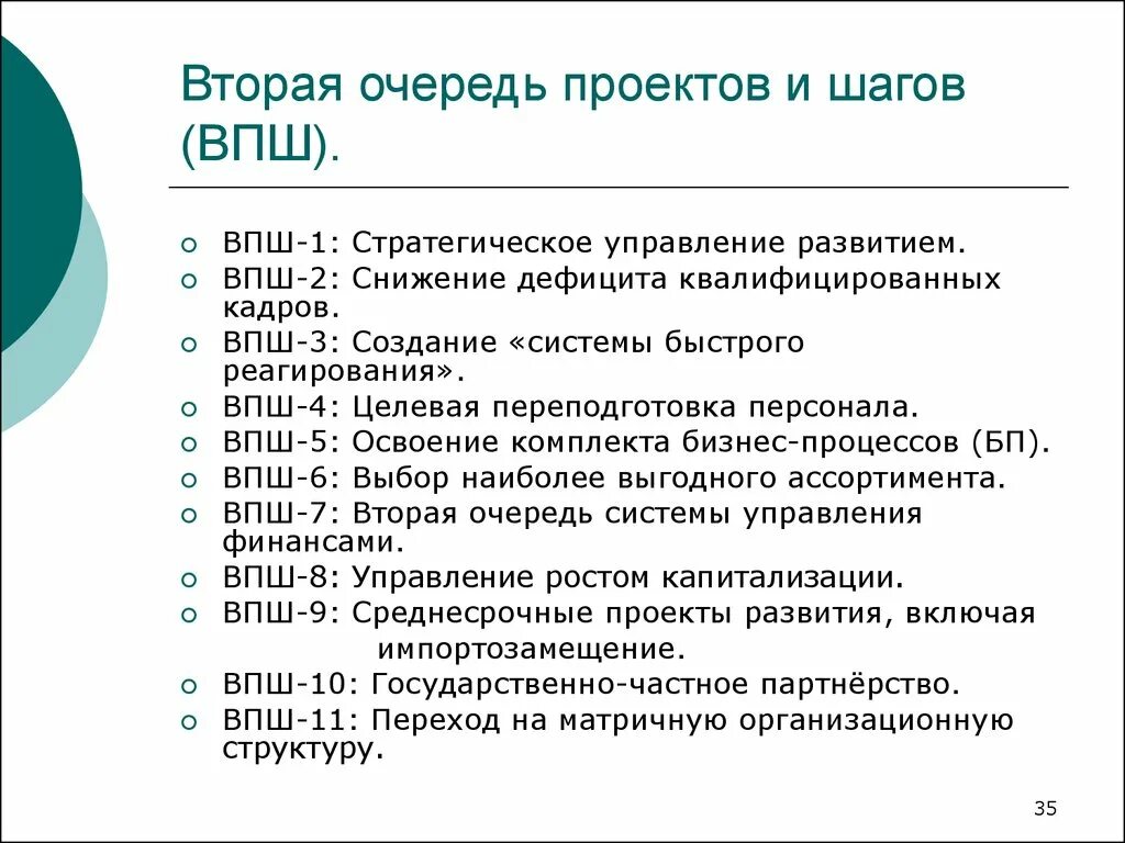 Как расшифровывается впш. Впш расшифровка. паблик впш.