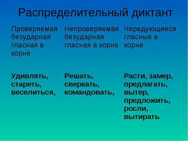 Диктант с чередующимися корнями 5 класс. Корни с чередованием диктант. Словарный диктант с чередующимися корнями. Словарный диктант на чередование гласных в корне.