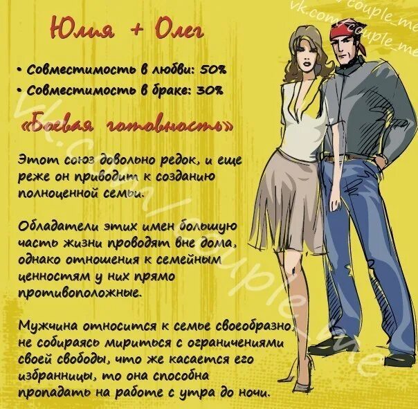 Совместимости имени юля. Совместимости имени юля
