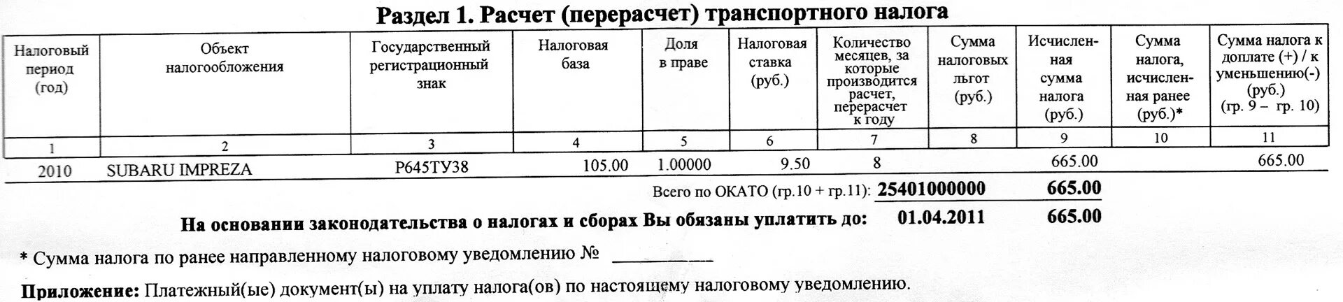 Транспортный налог. Налоговое уведомление на транспортный налог. Сумма транспортного налога за налоговый период. Транспортный налог объект налогообложения.