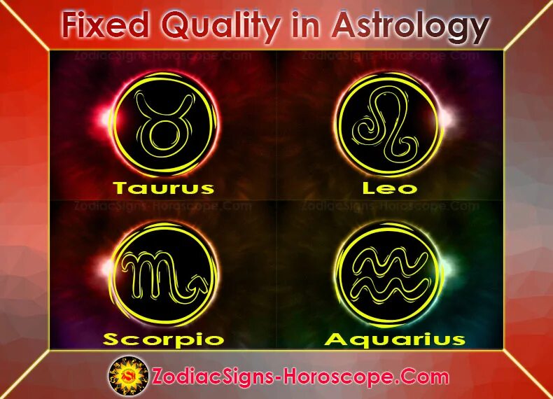 Fixed signs. Фиксированные знаки. fixed sign. fixed signs in astrology. знаки зодиака fixed, mutable, cardinal.