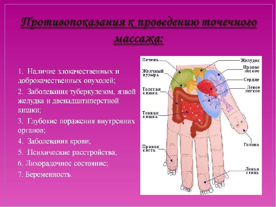 Точечный массаж противопоказания. Методика точечного массажа. Точки воздействия точечного массажа. Точечный массаж основан на:.