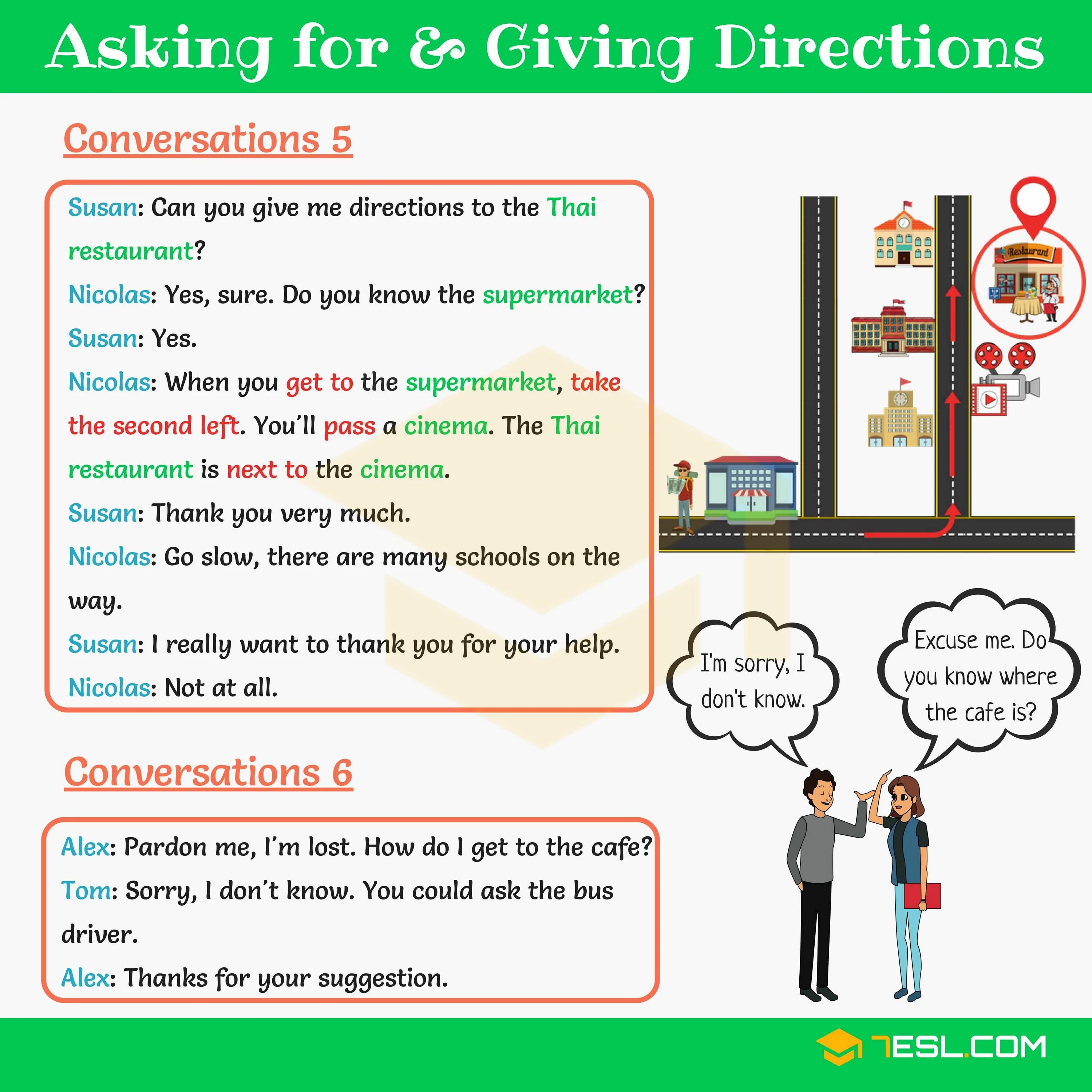 How to get to dialogues. Asking and giving Directions. Диалог giving Directions. Giving Directions упражнения. Asking for Directions.