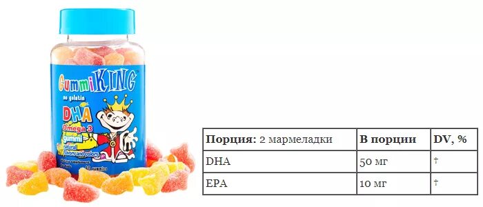 Норма Омега 3 EPA DHA. Omega 3 DHA EPA для детей. Дозировка Омега 3 для детей 3 года.