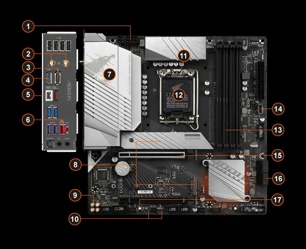 B660 gaming x ax. Gigabyte b660m AORUS Pro ddr4. Материнская плата Gigabyte b660m AORUS Pro. Gigabyte b660m AORUS Pro AX. Материнская плата b660 AORUS Master ddr4.