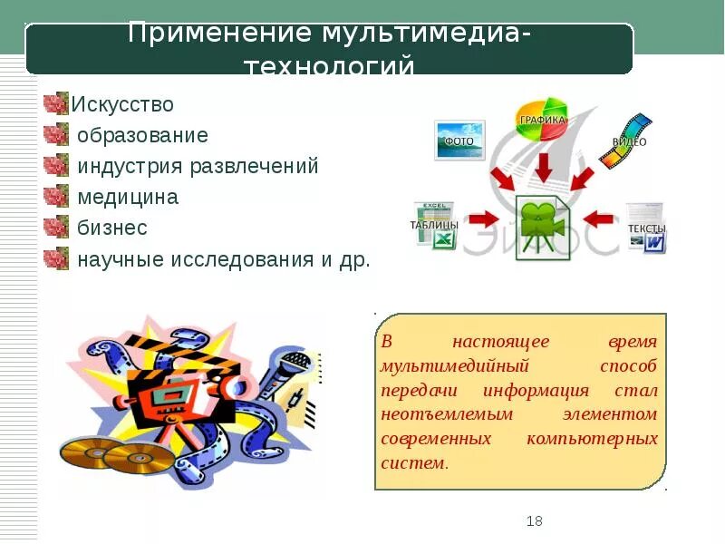 Выбери признаки характеризующие мультимедийные технологии