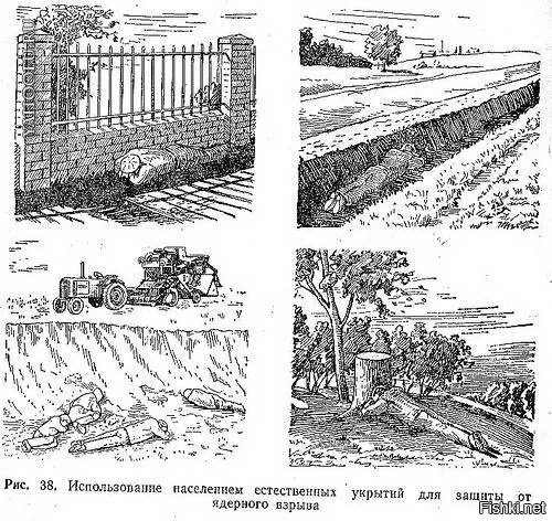 Защита от ударной волны ядерного взрыва. Защита от ядерного взрыва. Методы защиты от ядерного взрыва. Способы защиты от ударной волны ядерного взрыва. Укрытие от ядерного оружия.