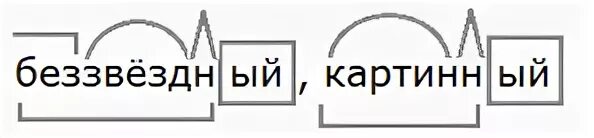 Разбор слова беззвездный