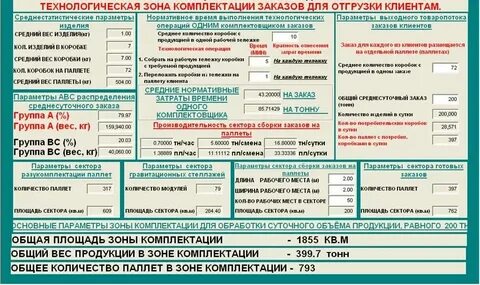 Графа 33