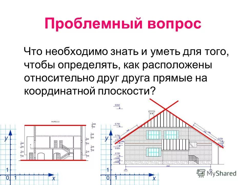 Как расположены относительно