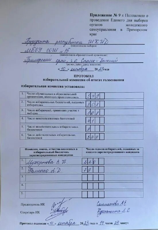 количество испорченных бюллетеней суммируются с количеством