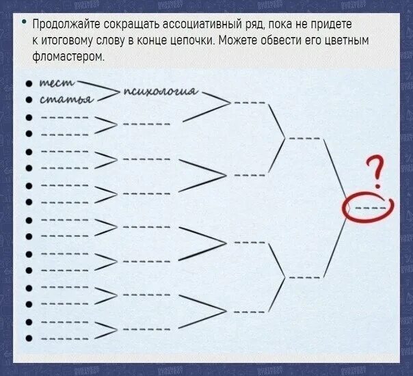Пройти тест ассоциации. Юнг тест 16 ассоциаций. карл юнг тест 16 ассоциаций. метод свободных ассоциаций юнга. ассоциативный тест карла юнга.