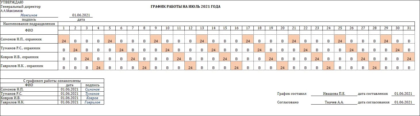 Работа в смену по 12 часов. График сменности на 2023 год. График сменности макет. График сменности водителей образец 12 часовой. График сменности для 5 сотрудников.