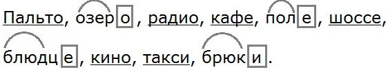 Слово вкусное окончание. Окончание в слове пальто. Пальто разбор слова по составу. Разбор слова по составу окончание. Разобрать слово по составу пальто.