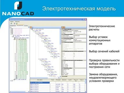 Выбор оборудования расчет