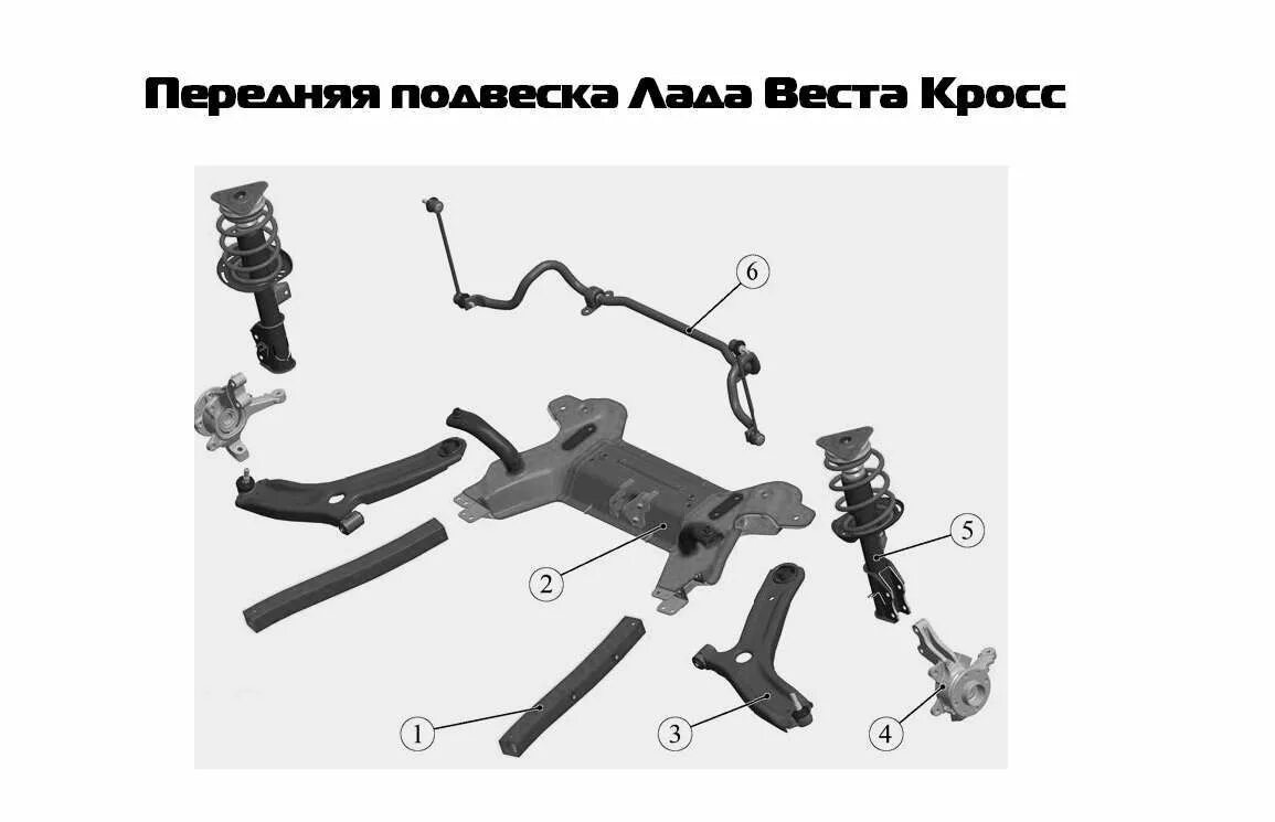 Устройство лады весты седан. Устройство лады весты седан. Устройство лады весты седан. Устройство лады весты седан. Устройство лады весты седан.