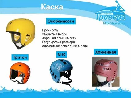 Чем отличается шлем