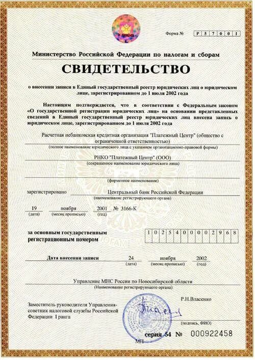 Свидетельство о государственной регистрации юридического ли. Инн кпп огрн. Лица. Огрнип это расшифровка. Свидетельство о государственной регистрации огрнип.