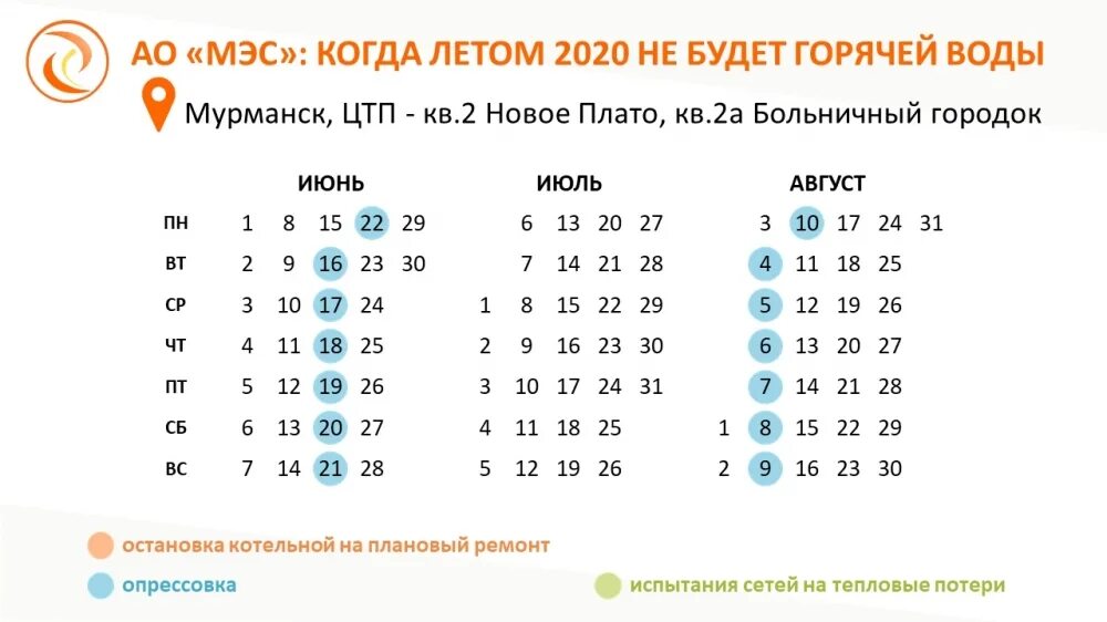 Отключение горячей воды Мурманск. График отключения горячей воды Мурманск. График отключения горячей воды в Мурманске Первомайский район. Когда будет горячая вода.