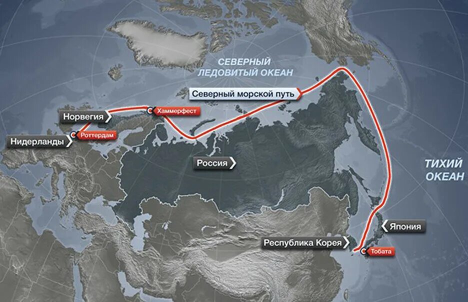 Северный морской путь 1930. Северный морской путь карта маршрута. СМП Северный морской путь карта. Северный морской путь карта Мурманск.